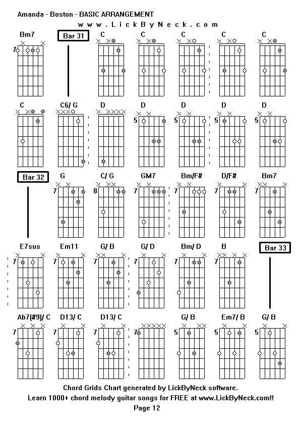 Chord Grids Chart of chord melody fingerstyle guitar song-Amanda - Boston - BASIC ARRANGEMENT,generated by LickByNeck software.